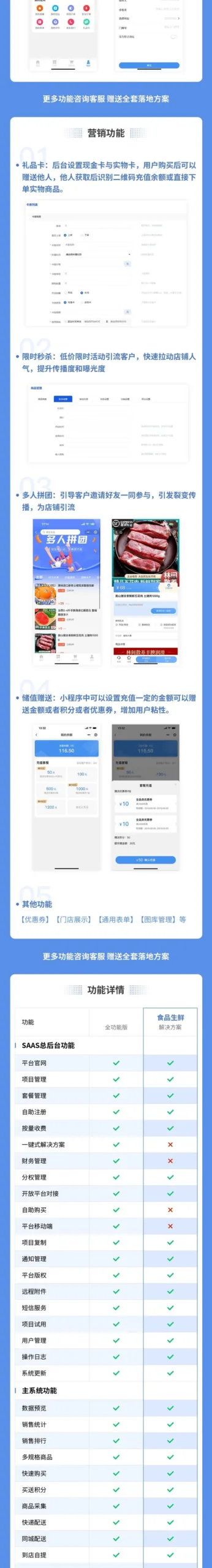 食品生鲜小程序(礼品卡、会员管理、拼团砍价、限时折扣)