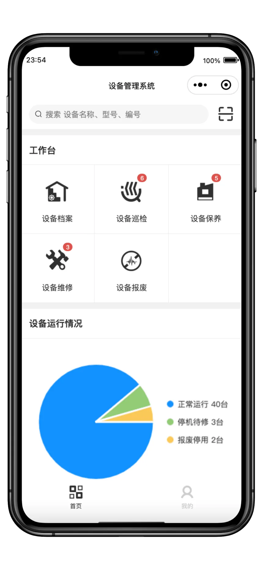 设备管理维护系统(支持一物一码、设备标签、设备档案、设备维修、设备巡检、保养计划、员工管理)