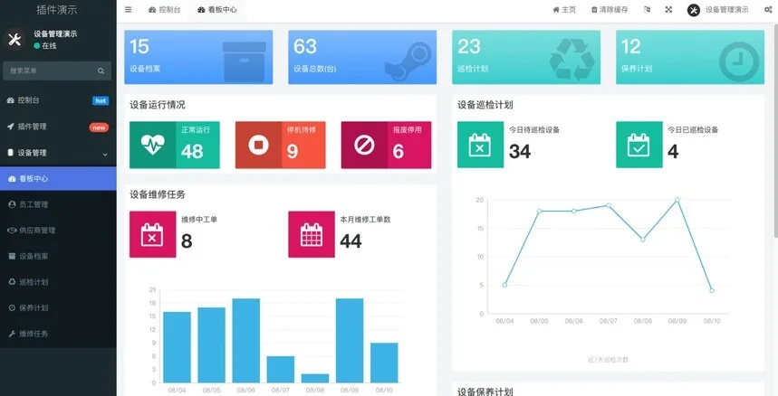 设备管理维护系统(支持一物一码、设备标签、设备档案、设备维修、设备巡检、保养计划、员工管理)