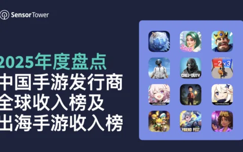 2025年中国手游发行商全球收入榜及出海手游收入榜 - 点点互动收入激增87%，“SLG+”与合成子品类成为行业增长亮点