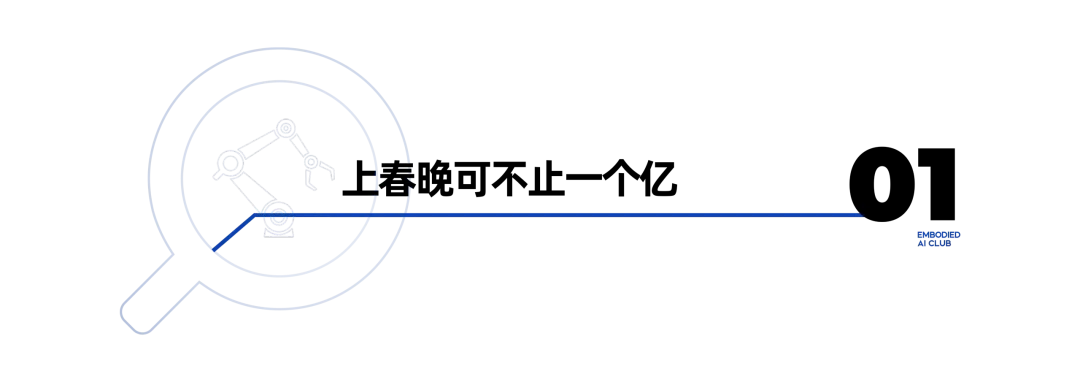 人形机器人豪掷亿元登春晚：表演背后的商业逻辑与技术价值