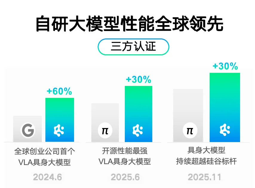开年，深圳首个百亿独角兽诞生