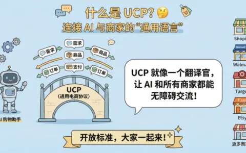 谷歌开启AI购物意向截流战，电商格局要变天？