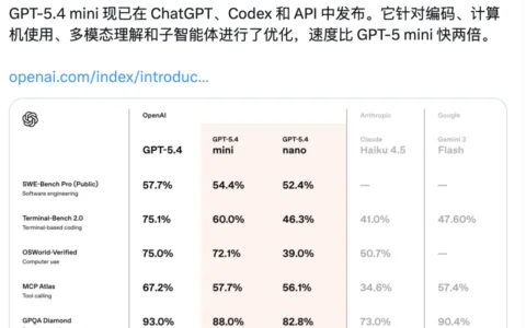 OpenAI和国产模型悄悄打起“价格战”