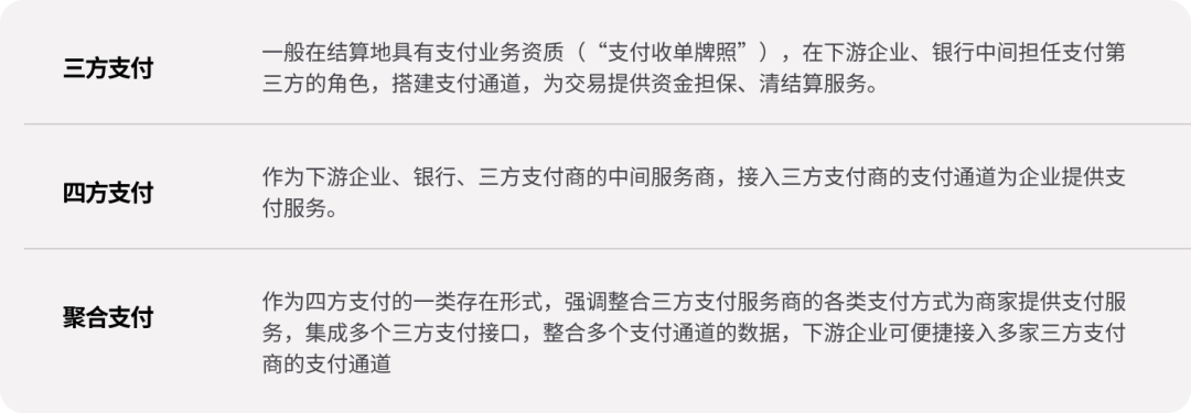 内附15页迷你报告下载｜短剧出海市场格局到支付破局全解析