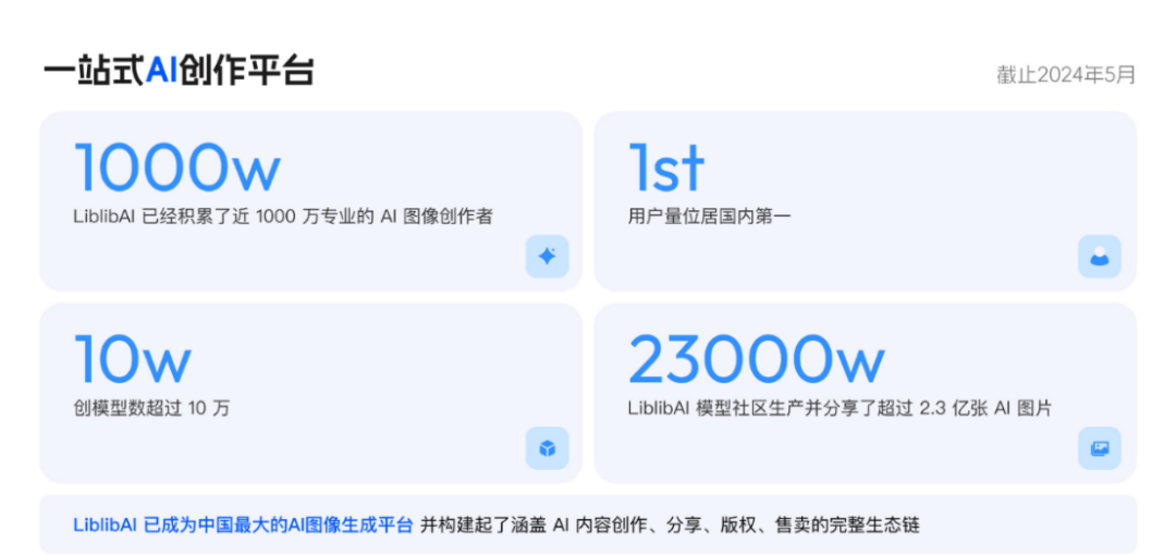 融资1.3亿美元的AI平台，被央视点名涉黄