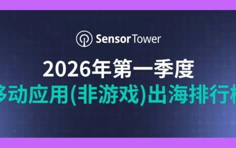 2026年第一季度移动应用(非游戏)出海排行榜：短剧FreeReels季度下载量破亿，TikTok全球MAU超过20亿