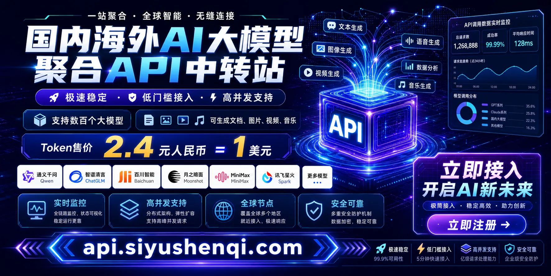 AI大模型API聚合中转站
