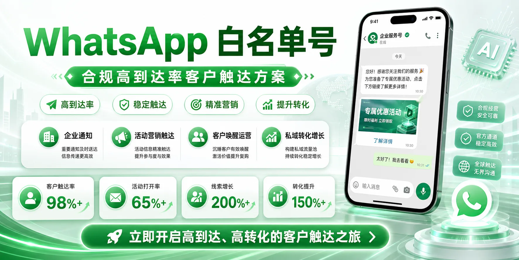 WhatsApp白标号