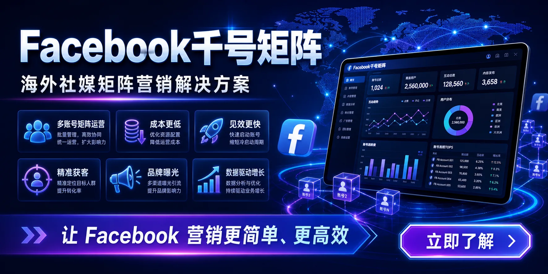 Facebook