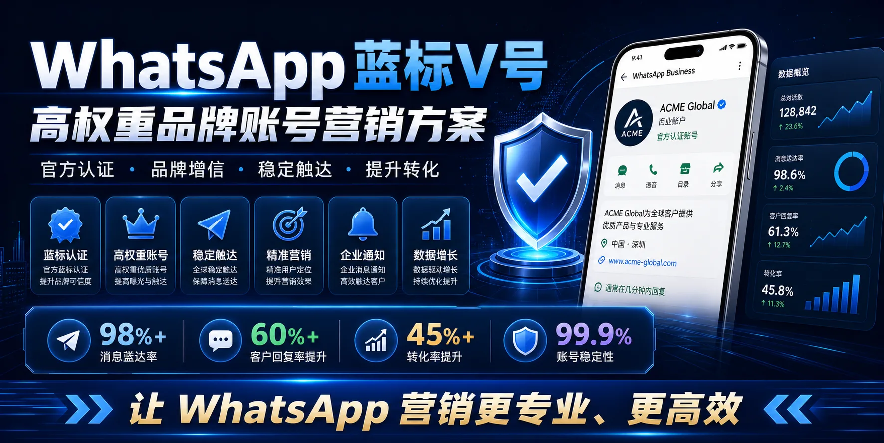 WhatsApp蓝标号