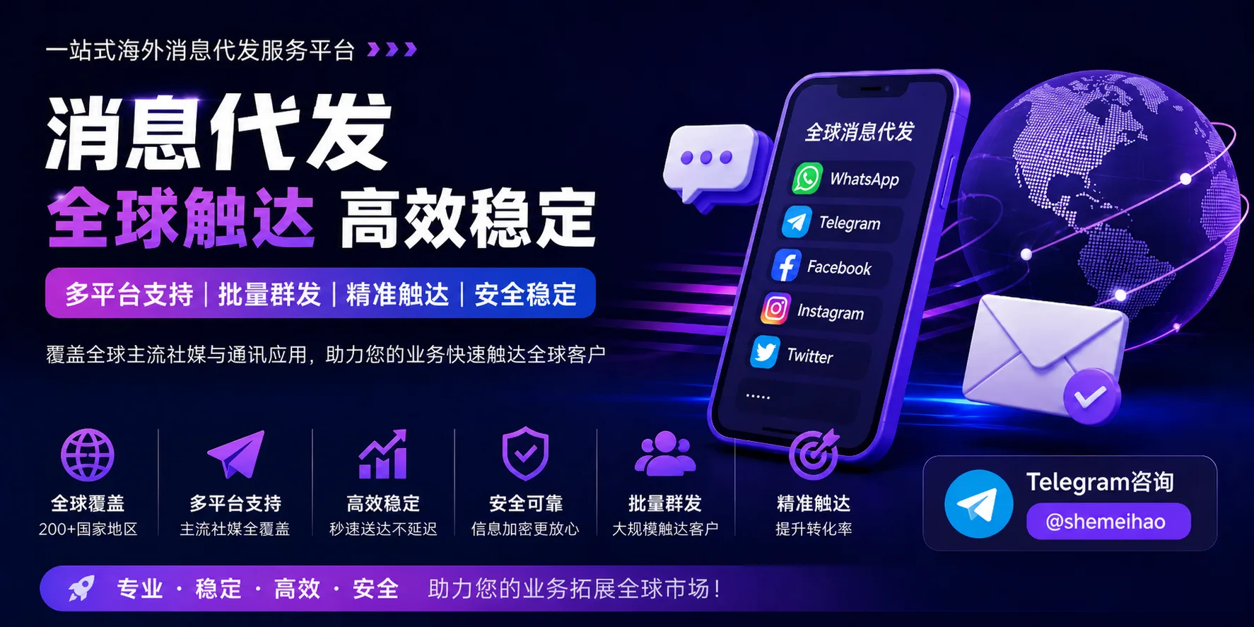 消息群发