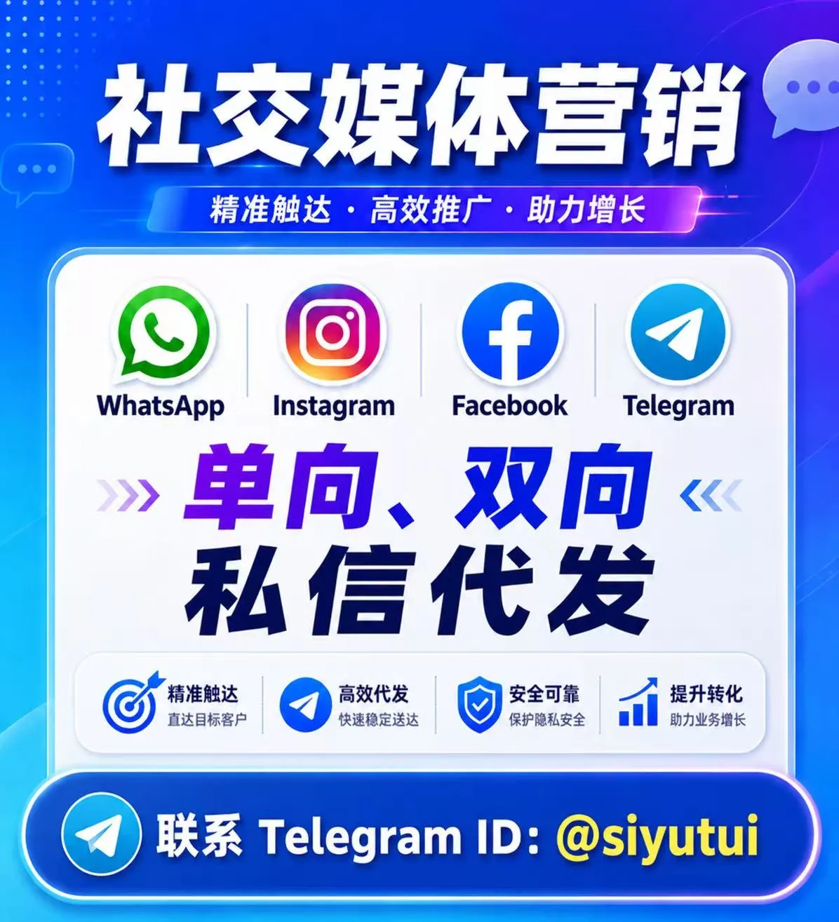 利用API与自动化工具实现WhatsApp、Telegram、Facebook、Instagram批量私信代发：精准用户获取实战指南