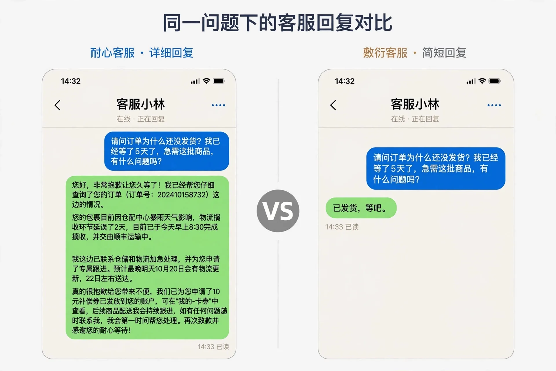 同一AI模型新旧版本回复对比