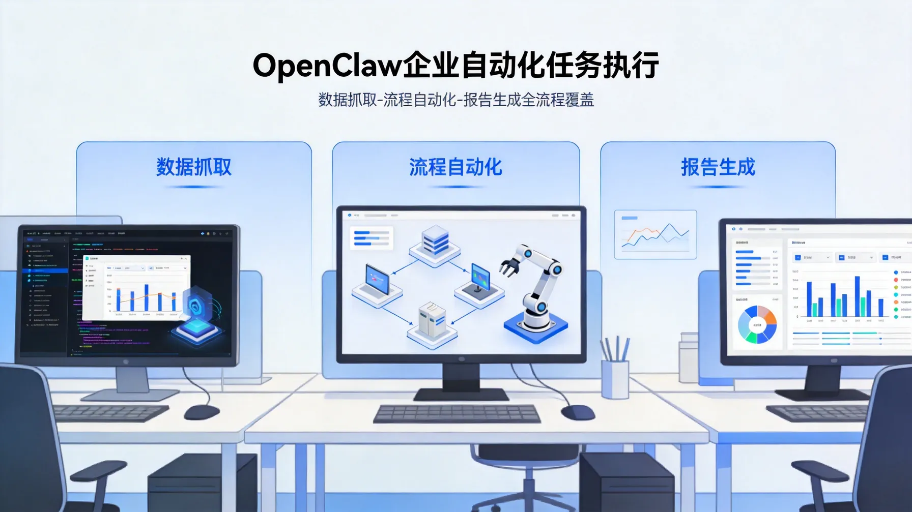 OpenClaw自动化任务功能示意图