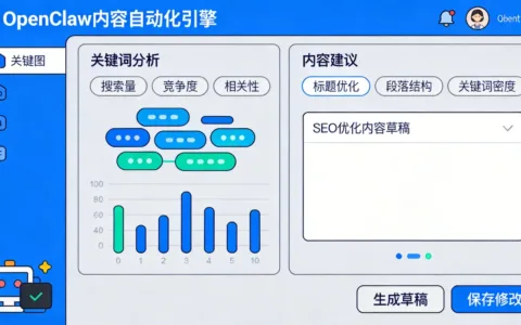 OpenClaw官网入口SEO优化策略：提升访问与用户留存
