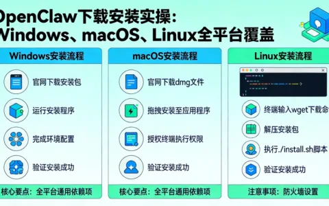 OpenClaw下载安装实操：Windows、macOS、Linux全平台覆盖