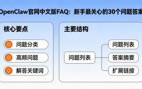 OpenClaw官网中文版FAQ：新手最关心的30个问题答案
