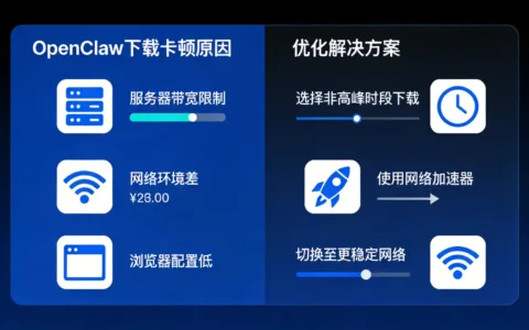 OpenClaw官网下载速度慢？解决下载卡顿的实用窍门