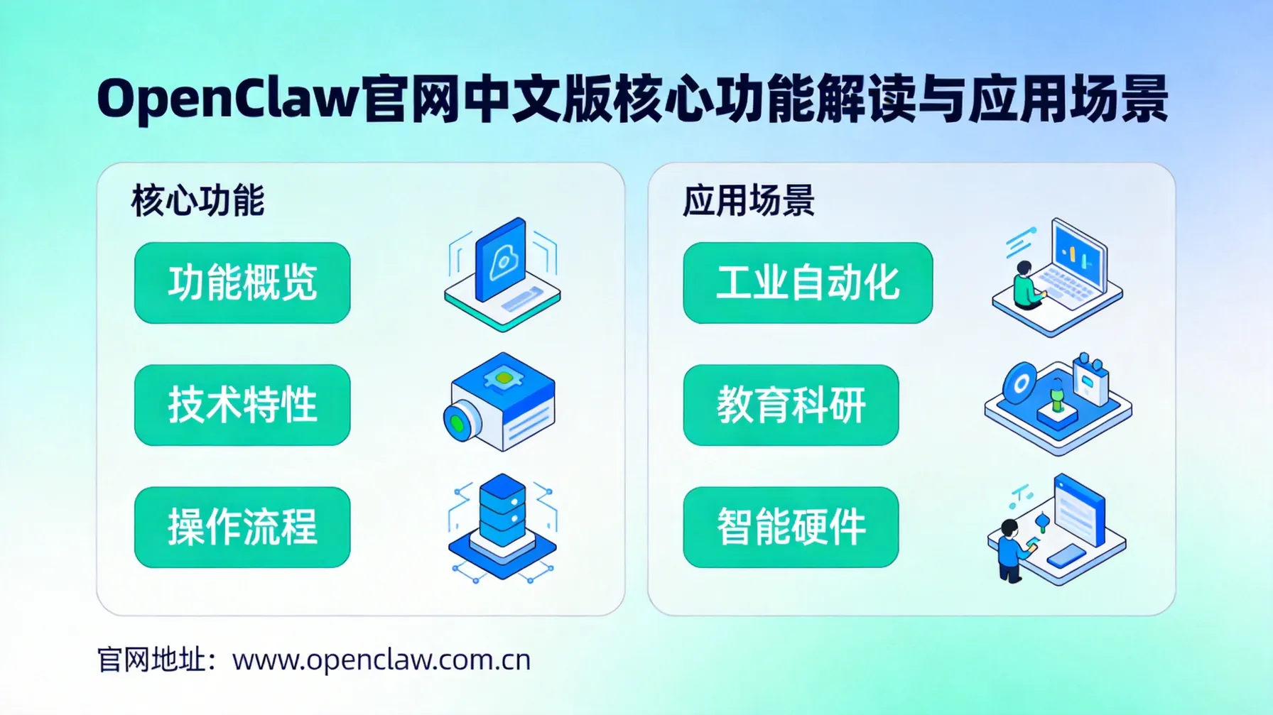 OpenClaw官网中文版核心功能解读与应用场景 概念示意图