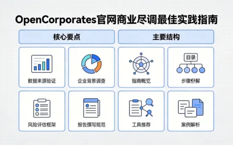 OpenCorporates官网商业尽调最佳实践指南