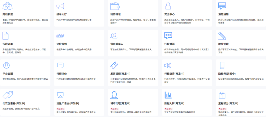 多功能代驾小程序(预约代驾、在线抢单、一键定位、在线支付、车主登记和代驾司机实名登记)