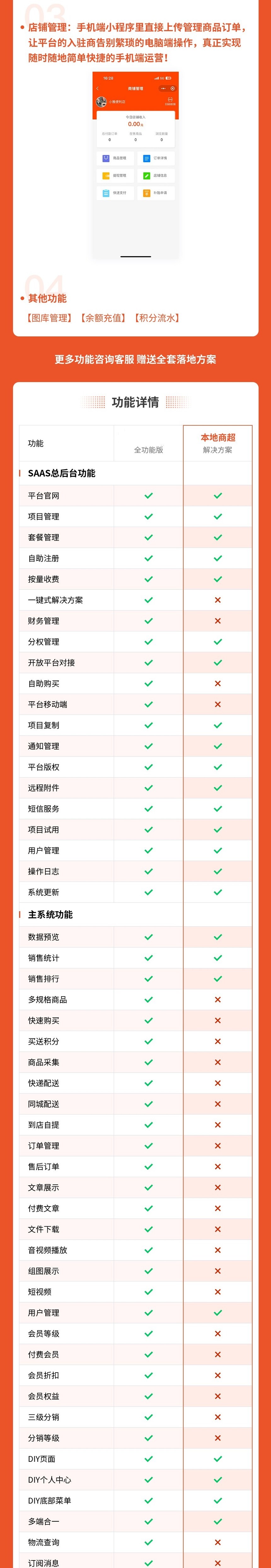 本地商超小程序(多商户入住、会员管理 、优惠劵 、营销活动)