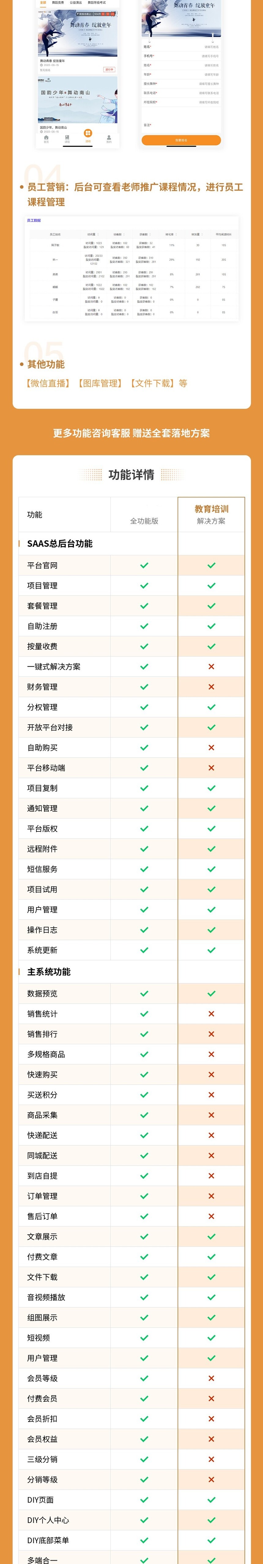 教育培训小程序(图文视频、知识付费、活动报名、营销插件)