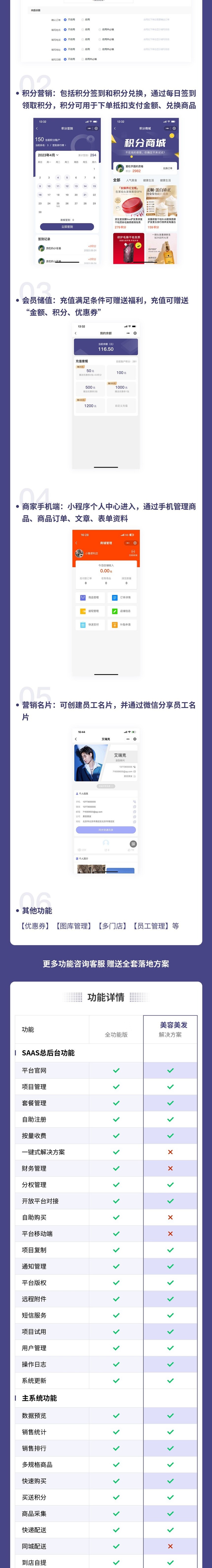 美容美发小程序(线上预约、技师预定、活动报名、线上核销)