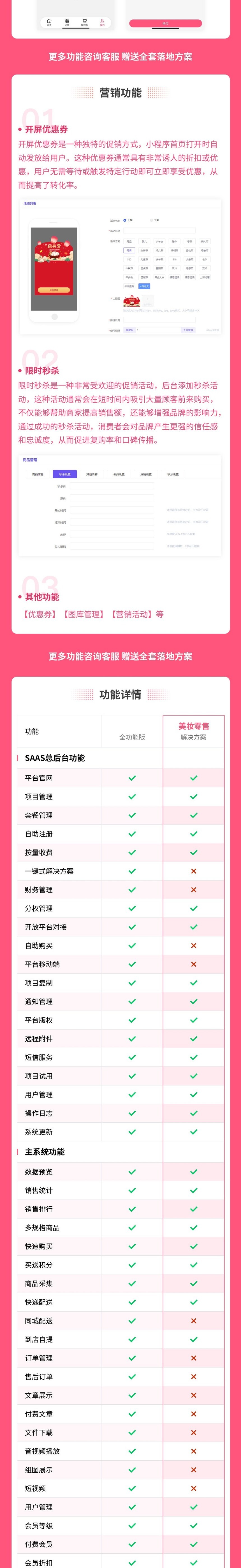 美妆零售小程序(多规格商品、开屏优惠劵、限时秒杀、营销活动)