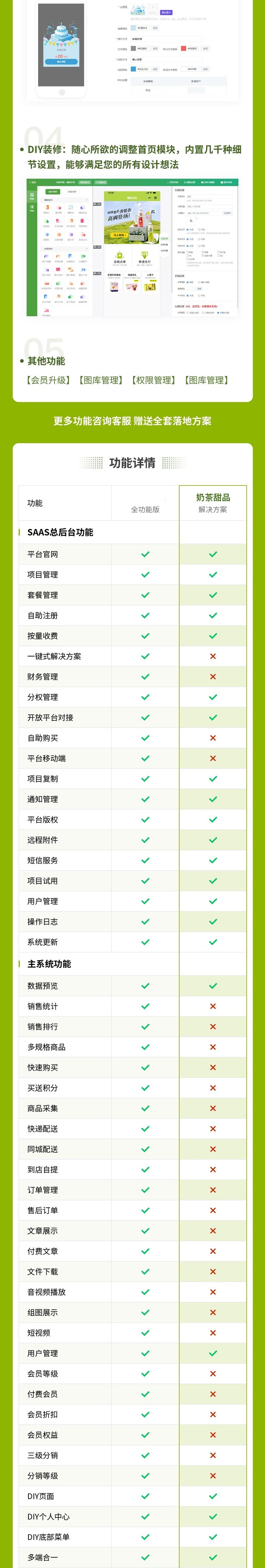 奶茶甜品小程序(快速支付、储值有礼、积分兑换、生日祝福)