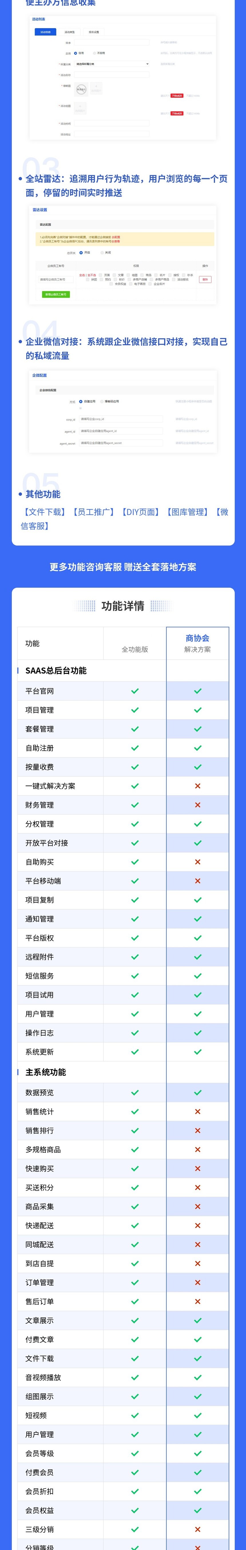 协会组织小程序(商会组织介绍、营销名片、行业资讯、行业论坛)
