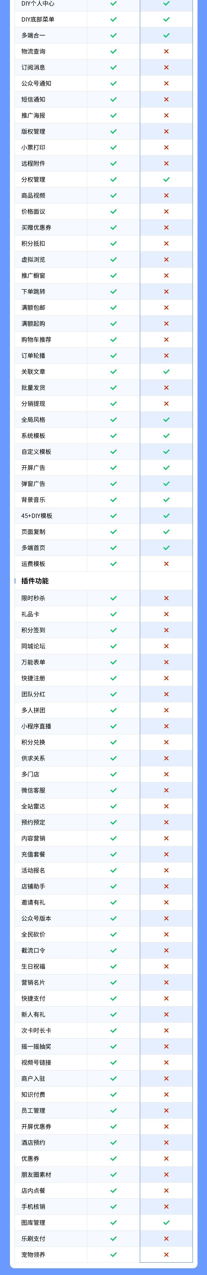 企业官网小程序(企业展示、企业视频 、会员管理 、营销名片)